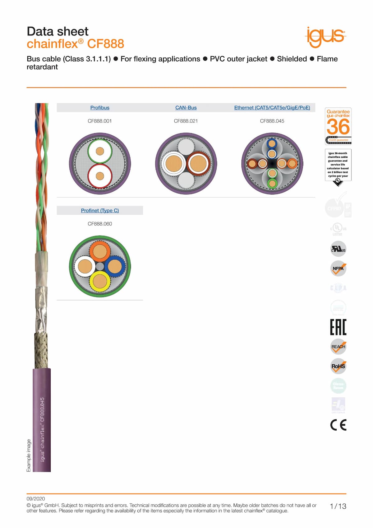 Technical data sheet chainflex® bus cable CF888