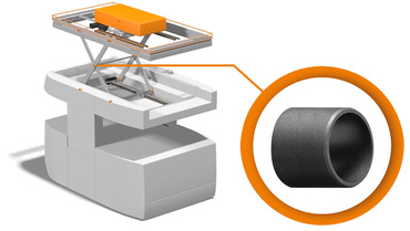 AGV with iglidur® plain bearings in the scissor-type lift