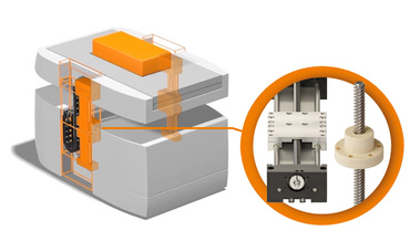 FTS, AGV with dryspin lead screw