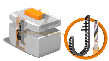 cable chain and chainflex cable in AGVs