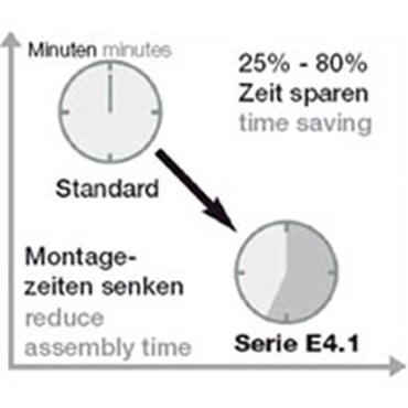 tested comparison assembly times
