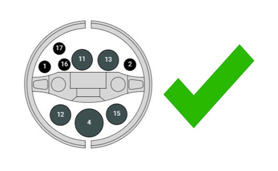 Well-filled triflex R