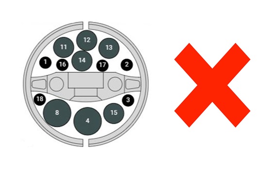 Poor filling triflex R