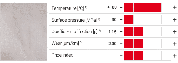 iglidur® HSD350 material and specifications