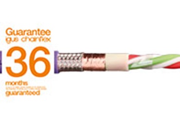 chainflex® CFBUS bus cable TPE
