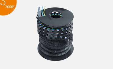 System twisterband HD