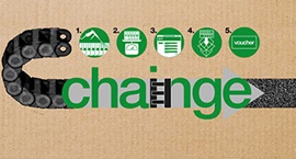 cable chain recycling programme