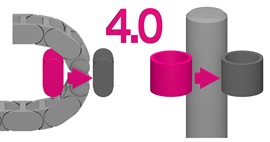 Predictive maintenance smart plastics