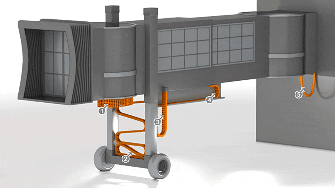 Passenger bridge, Gangway design