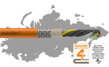 servo cable
