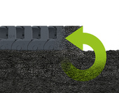 cable chain recycling programme