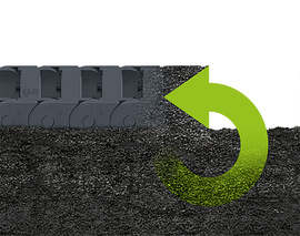 recycle your cable chain